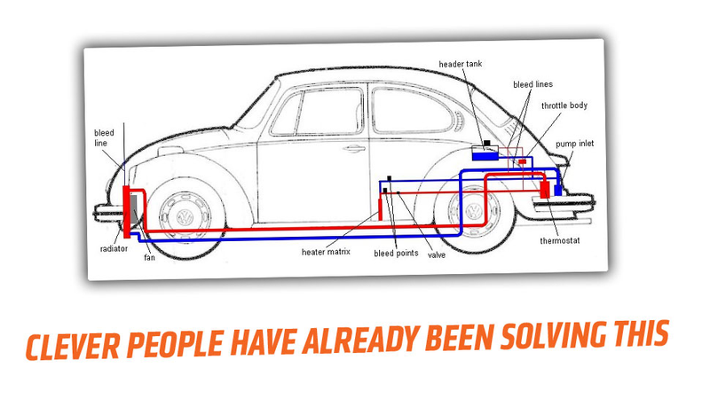 Image from this guy, who put an Alfa engine in his Super Beetle